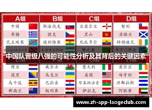 中国队晋级八强的可能性分析及其背后的关键因素