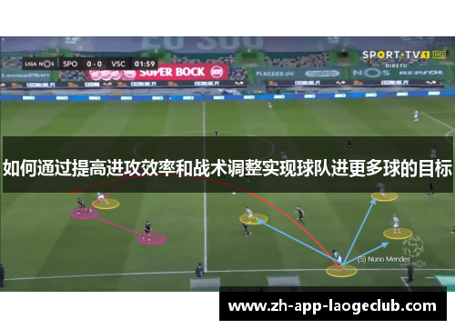 如何通过提高进攻效率和战术调整实现球队进更多球的目标