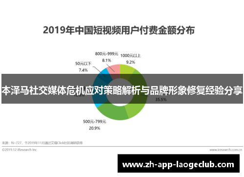 本泽马社交媒体危机应对策略解析与品牌形象修复经验分享