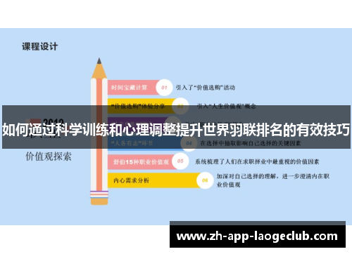 如何通过科学训练和心理调整提升世界羽联排名的有效技巧