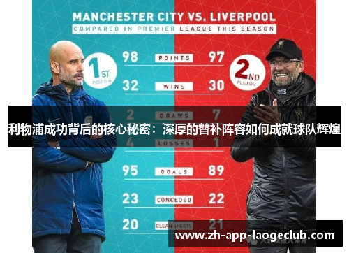 利物浦成功背后的核心秘密：深厚的替补阵容如何成就球队辉煌