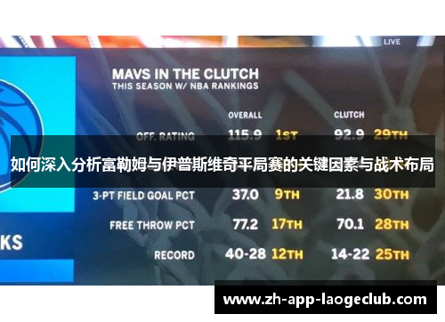 如何深入分析富勒姆与伊普斯维奇平局赛的关键因素与战术布局