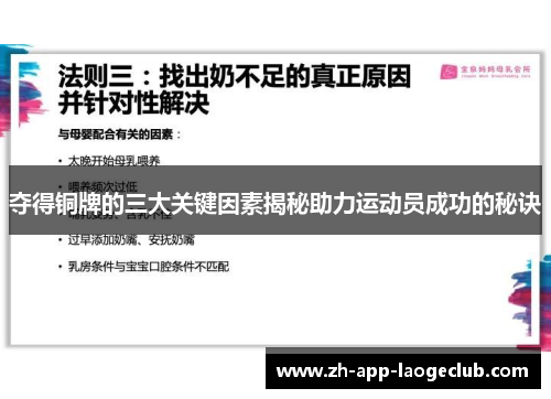 夺得铜牌的三大关键因素揭秘助力运动员成功的秘诀