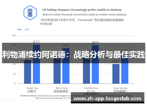 利物浦续约阿诺德：战略分析与最佳实践