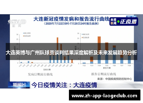 大连英博与广州队球员谈判结果深度解析及未来发展趋势分析