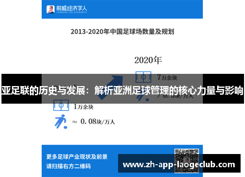 亚足联的历史与发展：解析亚洲足球管理的核心力量与影响