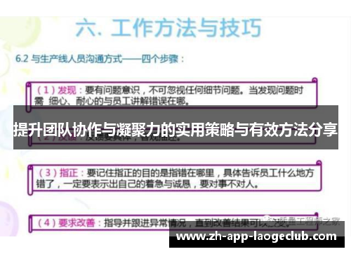 提升团队协作与凝聚力的实用策略与有效方法分享