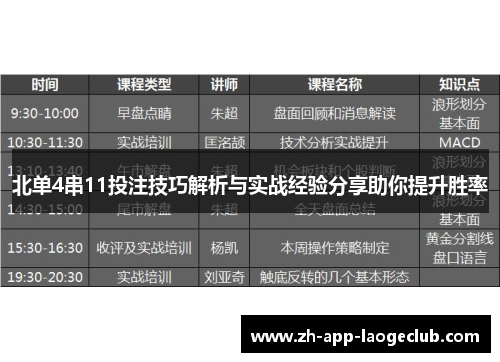 北单4串11投注技巧解析与实战经验分享助你提升胜率