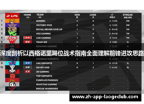 深度剖析以西格诺里踢位战术指南全面理解前锋进攻思路