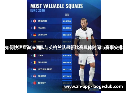 如何快速查询法国队与英格兰队最新比赛具体时间与赛事安排