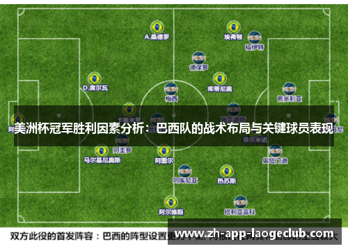 美洲杯冠军胜利因素分析：巴西队的战术布局与关键球员表现