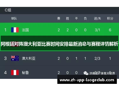 阿根廷对阵澳大利亚比赛时间安排最新消息与赛程详情解析