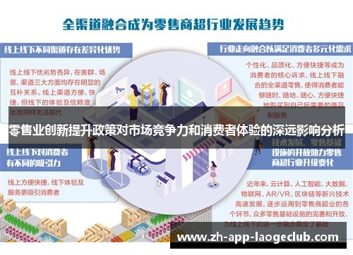 零售业创新提升政策对市场竞争力和消费者体验的深远影响分析