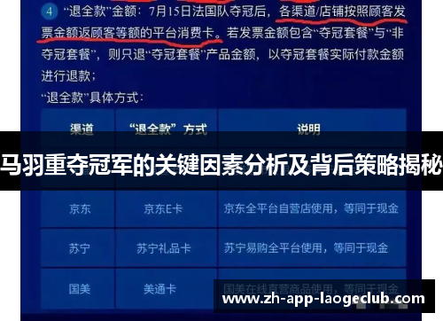 马羽重夺冠军的关键因素分析及背后策略揭秘