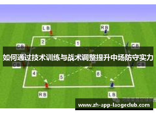如何通过技术训练与战术调整提升中场防守实力
