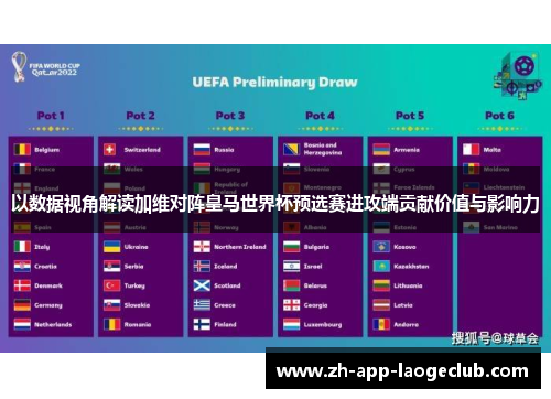 以数据视角解读加维对阵皇马世界杯预选赛进攻端贡献价值与影响力 以数据视角解读加维对阵皇马世界杯预选赛进攻端贡献价值与影响力