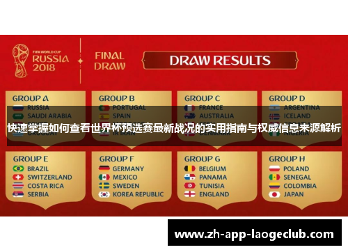 快速掌握如何查看世界杯预选赛最新战况的实用指南与权威信息来源解析 快速掌握如何查看世界杯预选赛最新战况的实用指南与权威信息来源解析