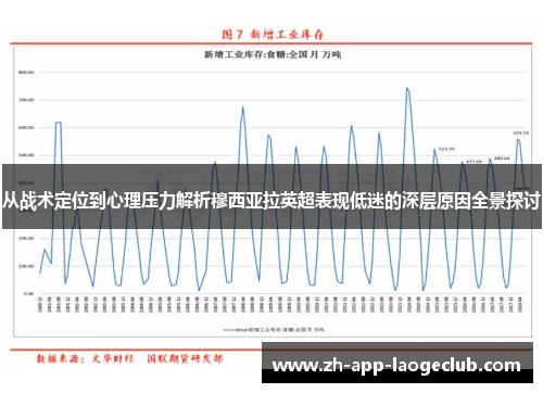 从战术定位到心理压力解析穆西亚拉英超表现低迷的深层原因全景探讨 从战术定位到心理压力解析穆西亚拉英超表现低迷的深层原因全景探讨
